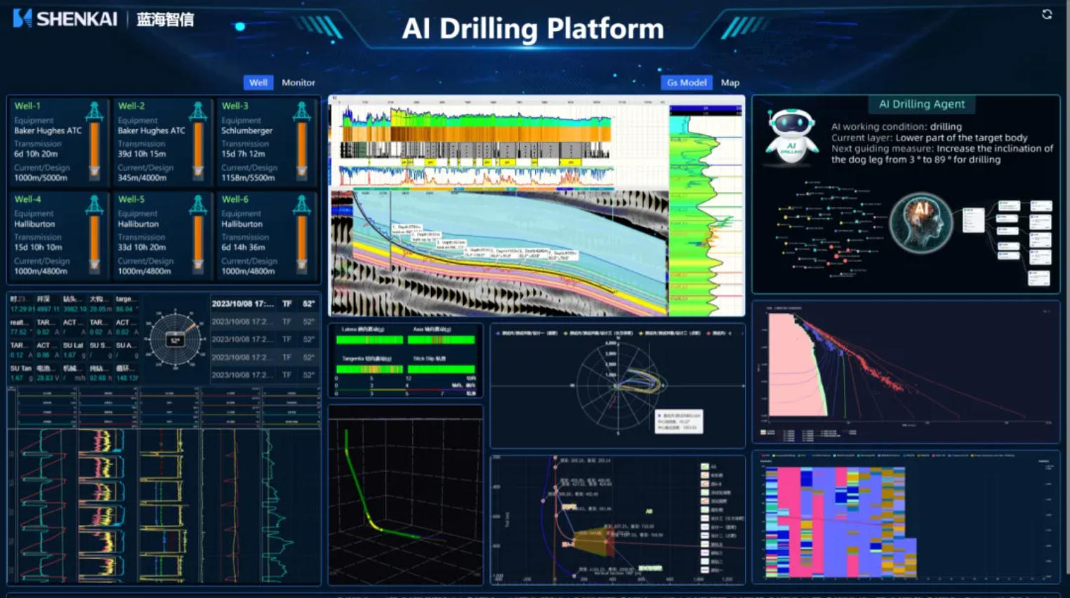 让钻井拥有“大脑”，ca88蓝海智信重磅发布“AI-Drilling”云平台AI智能体钻井决策系统(图1)